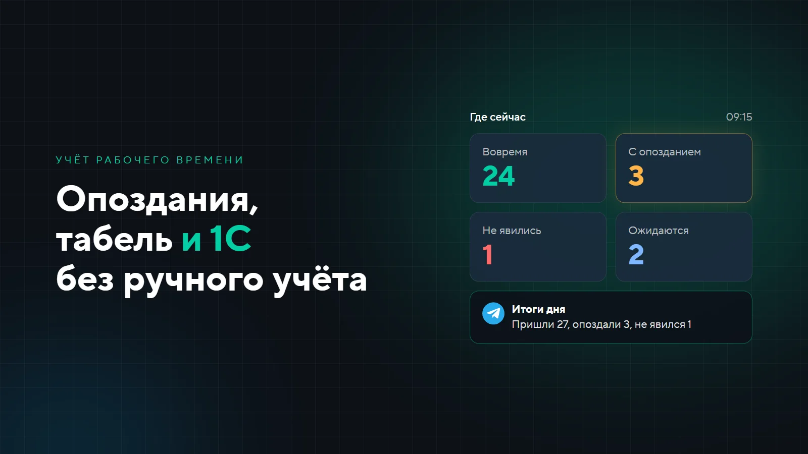 Учёт рабочего времени сотрудников: опоздания, табель и 1С